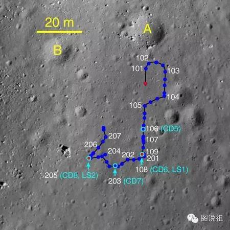 玉兔號的運行軌跡。目前她已經失去移動能力，但仍然可以采集數據