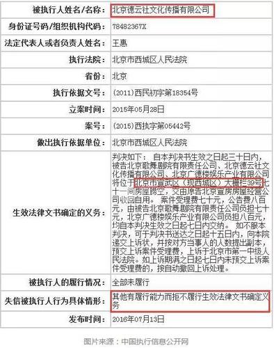 因?yàn)榫懿宦男袕谋本V德樓戲園搬出的法院判決，德云社被列入了中國(guó)最高人民法院的失信被執(zhí)行人名單。