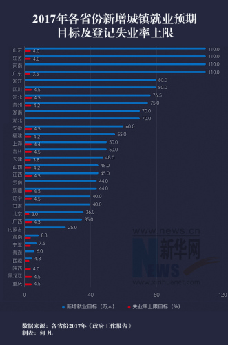 點擊進(jìn)入下一頁