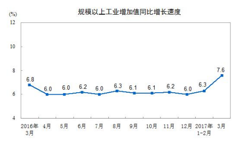 點擊進入下一頁