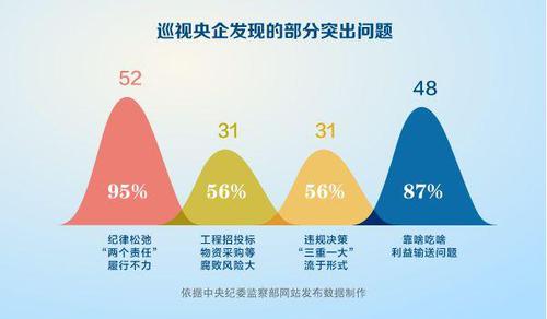 點擊進入下一頁