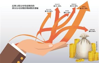 蘋果宣布打賞抽成30% 知乎、今日頭條等妥協