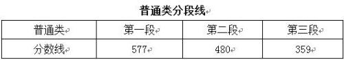 點擊進入下一頁