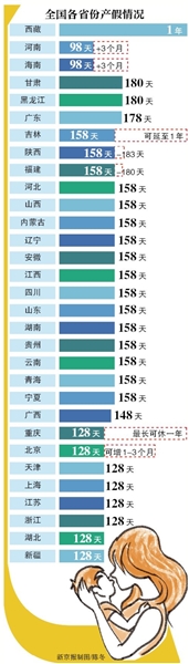 　新京報(bào)制圖 陳冬