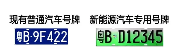 新能源汽車專用號牌來了！以后，你的車牌長這樣