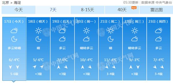 點擊進入下一頁