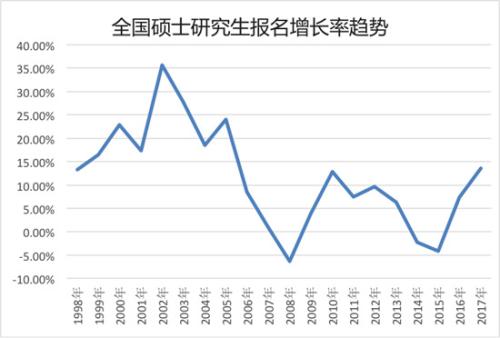 點擊進入下一頁