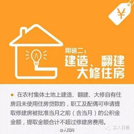 跟你的錢袋子有關!這些地方公積金提取將有大變化