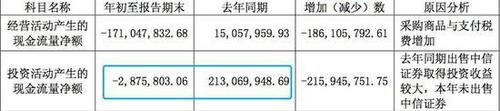 國民牙膏跌下神壇:曾15年銷量第一 現連虧12年