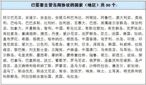 圖注：已簽署主管當局協(xié)議的國家(地區(qū))共96個，表格不斷更新中。圖片來源：國家稅務總局官網(wǎng)