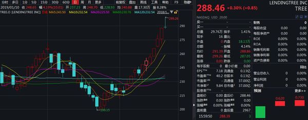 美國政府停擺滿月 這類公司卻成為了贏家股票走強