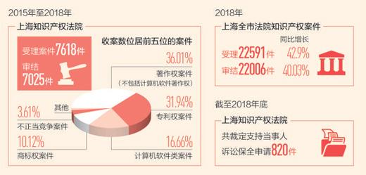 點擊進入下一頁