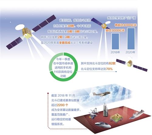 點擊進入下一頁