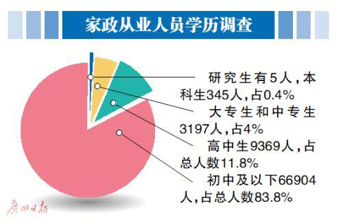 點(diǎn)擊進(jìn)入下一頁