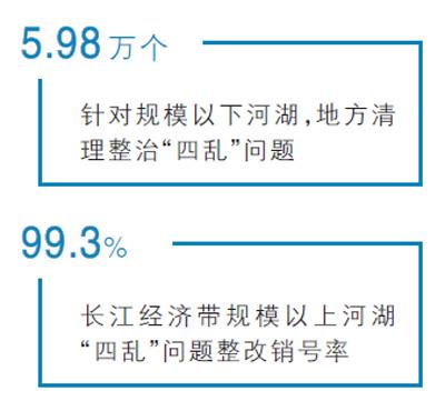 點擊進入下一頁